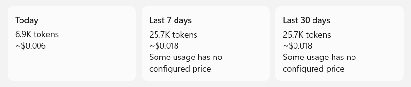 Three usage cards — Today, Last 7 days and Last 30 days — each showing a token count and an estimated dollar figure.