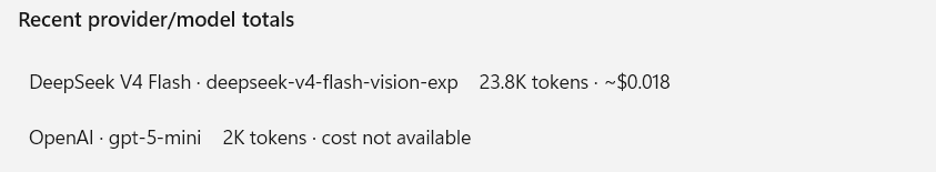 Recent provider and model totals, listing each provider and model with its token count and estimated cost, including one line reading cost not available.